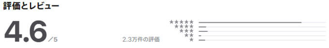 PartyChatの評判1