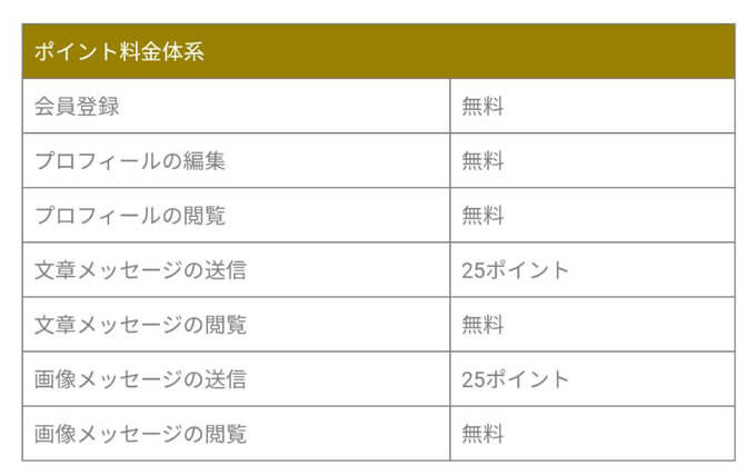 Couple カップル Line登録型出会い系の評価 評判 口コミ サクラは 公式