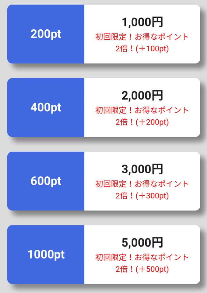 リアラブの料金１