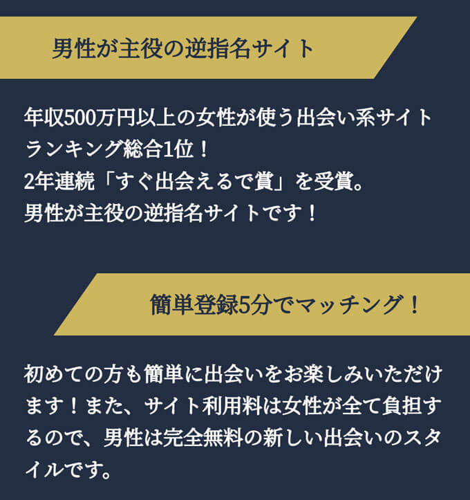 密会ハイスぺ妻の料金