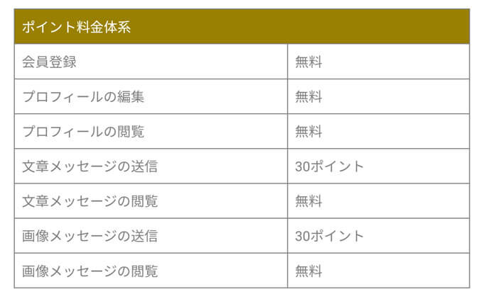 プラチナの料金４