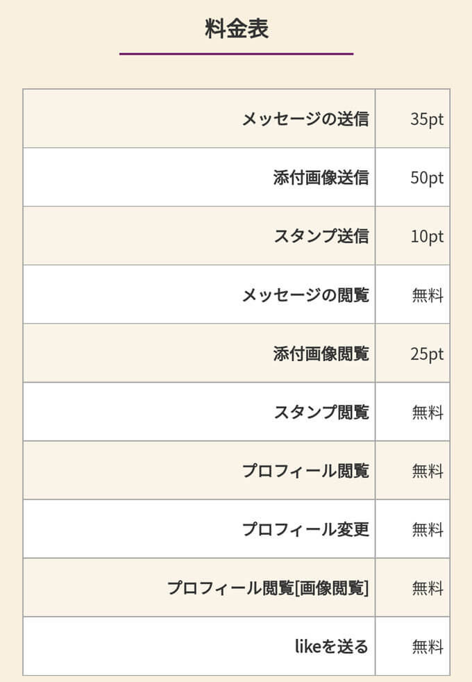極熟年パーティー 出会いアプリの評価 口コミ 評判 サクラ 公式