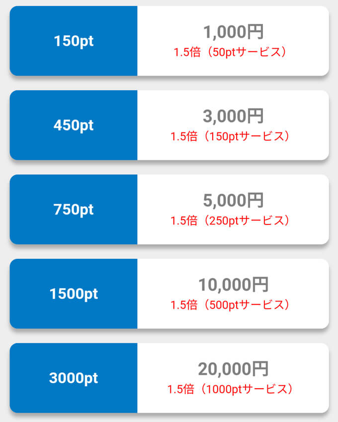 イロドリの料金１