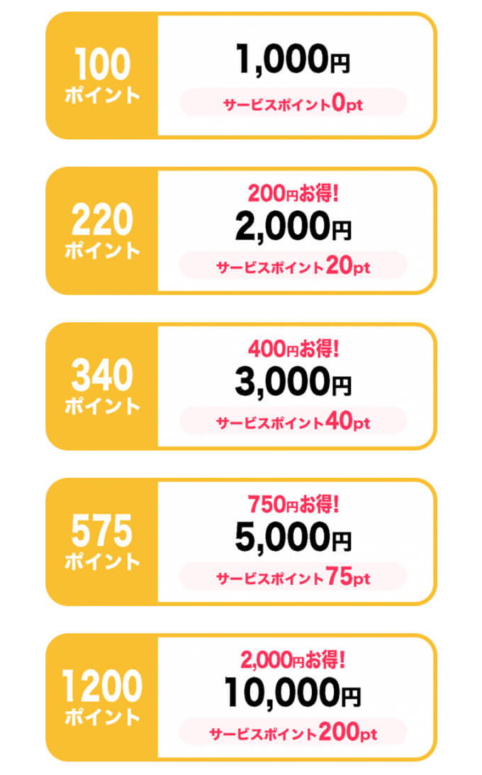 ロマンスpick’sの料金１