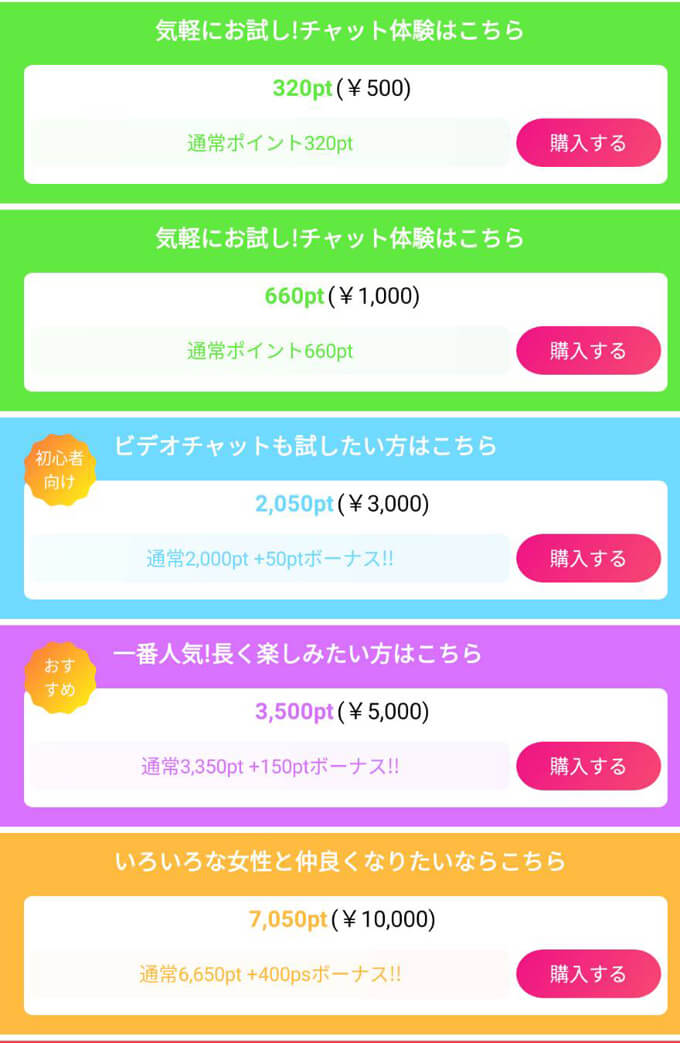 IVE(イヴ)の料金1