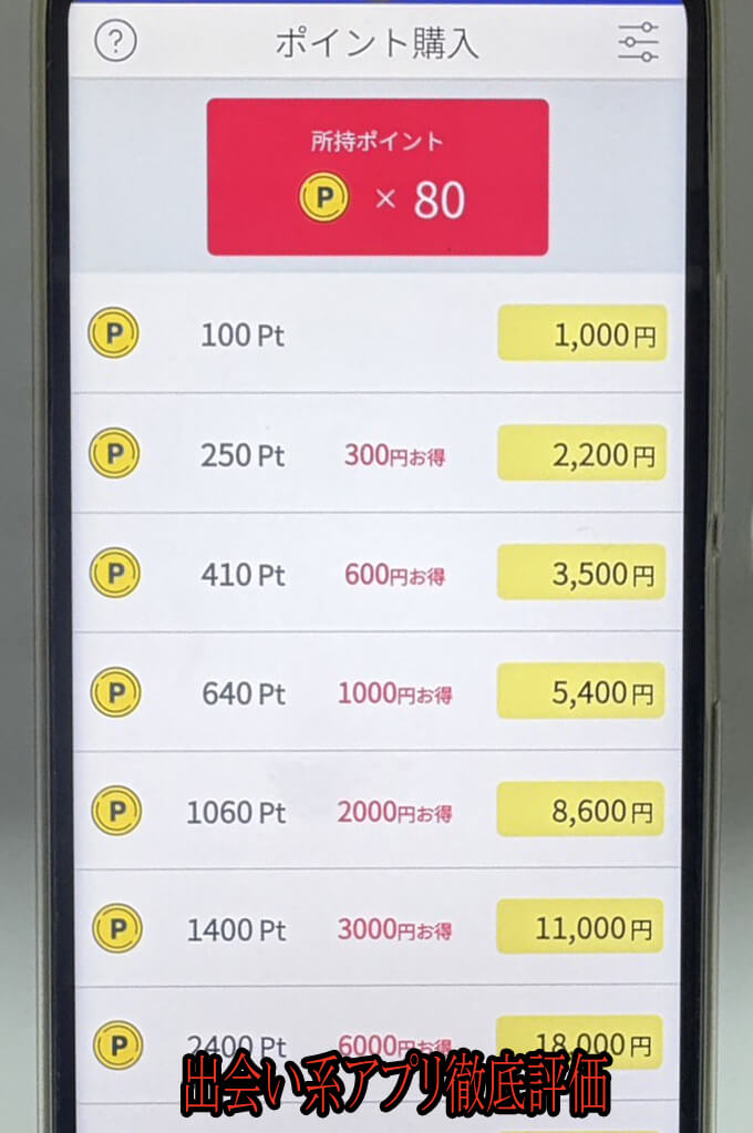 前略、暇での料金１