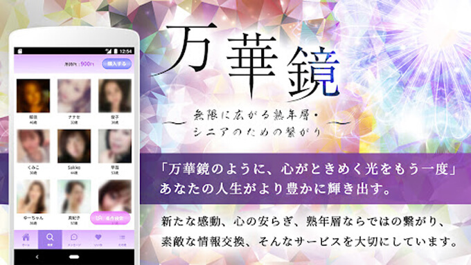 万華鏡のトップ