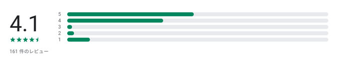 ご近所熟女の評判