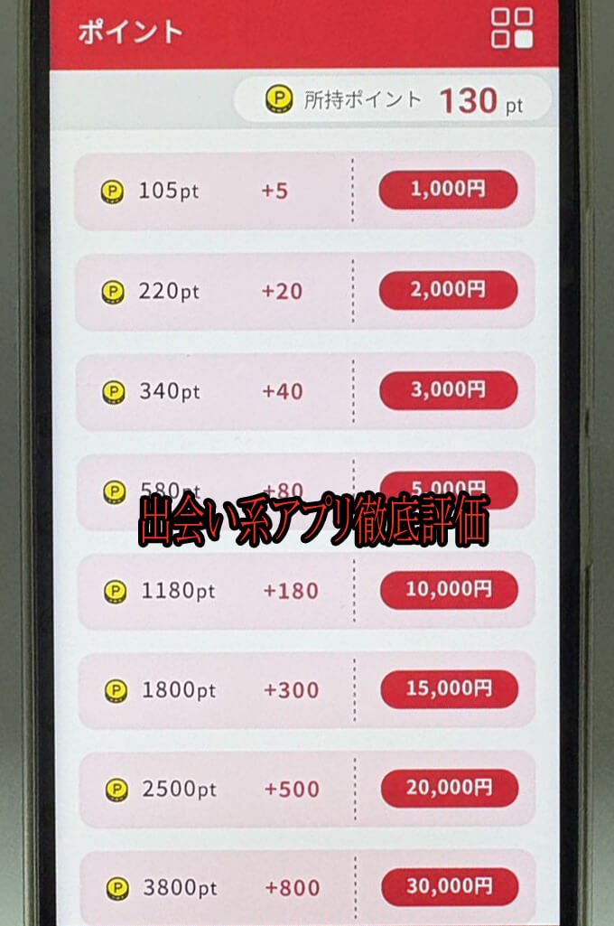 熟年ロマンスの料金1