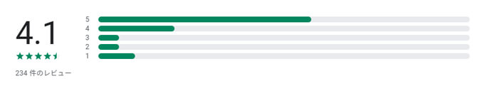 縁熟の艶めきの評判