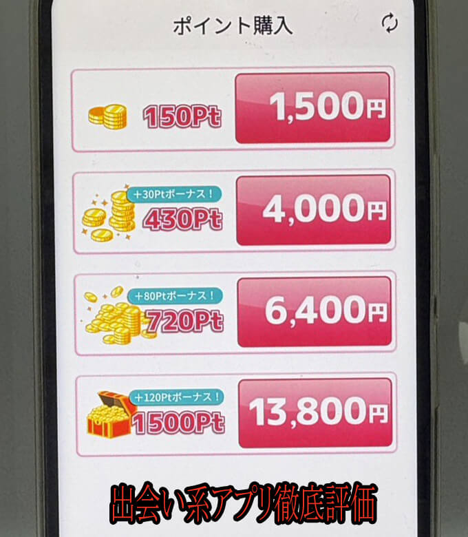 Chiror(チロル)の料金１