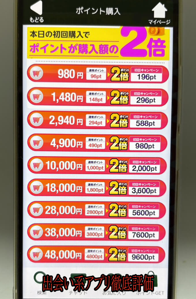 楽トモの料金１